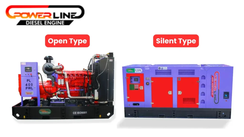 Genset 200 kVA Powerline